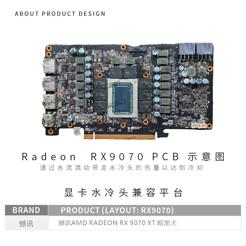 Bykski A-PC9070XT-X GPU Blocco - Rx 9070 Xt recensione e prezzo