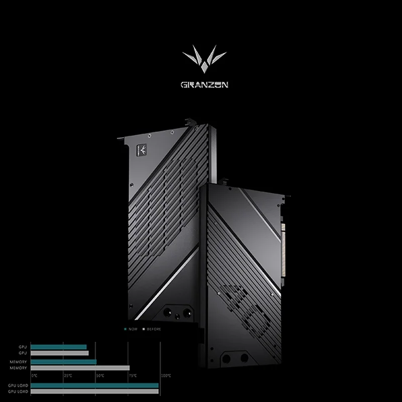eGPU Thunderbolt 4/3 TB3/TB4 A - Gpu External Dock Egpu Thunderbolt 4 recensione e prezzo